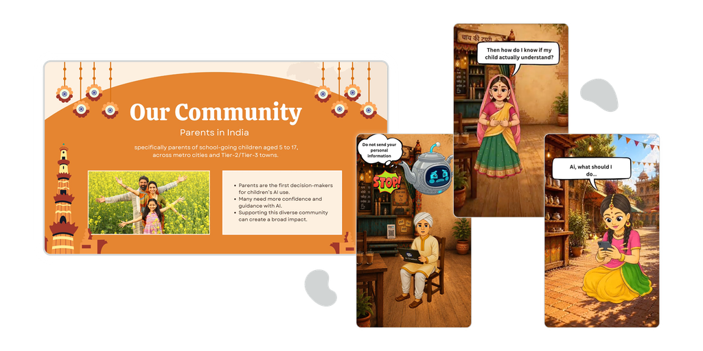 Collage from Parents and AI in India - Reels and Presentation